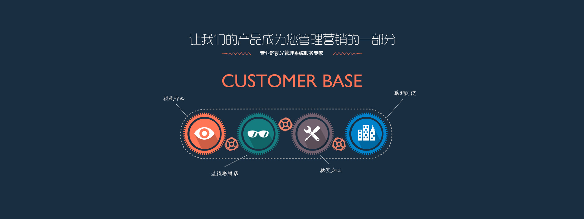 幻燈一